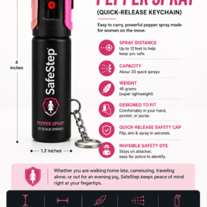 SafeStep Pocket-Size Pepper Spray